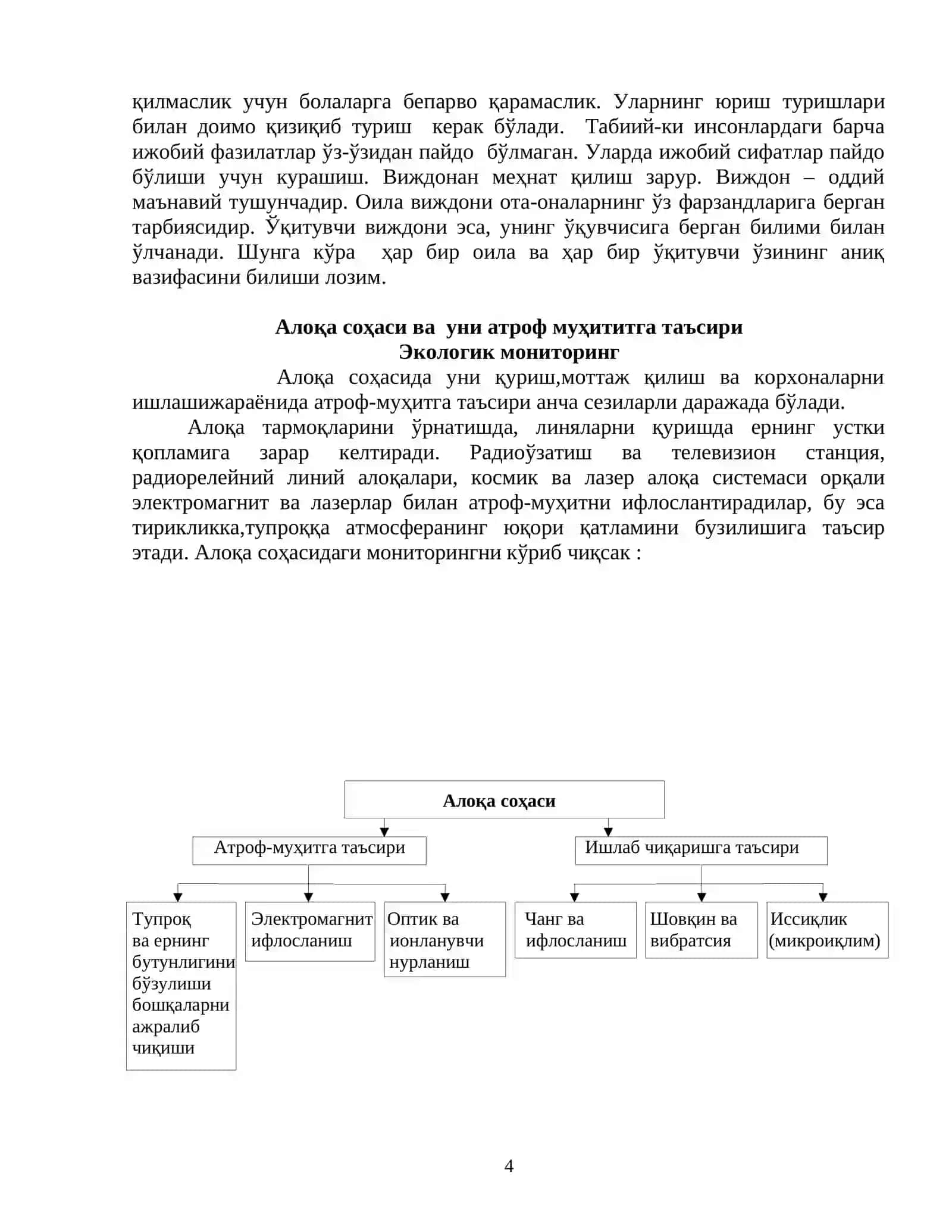 Экология соҳасидаги халқаро ҳамкорлиги 4
