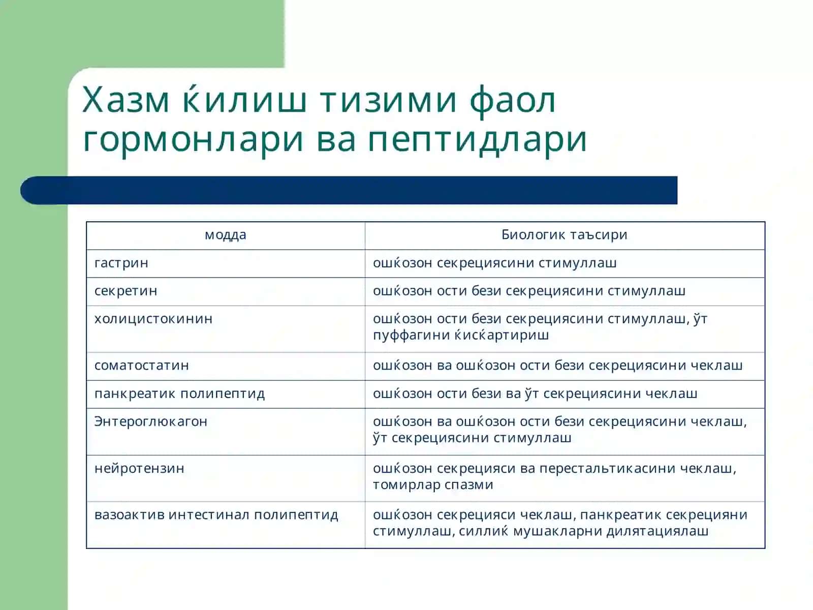 Хазм ќилиштизими патофизиологияси 4