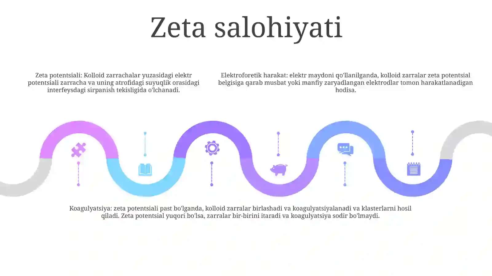 Kolloid Sistemalarning Elektrokinetik Xossalari 4