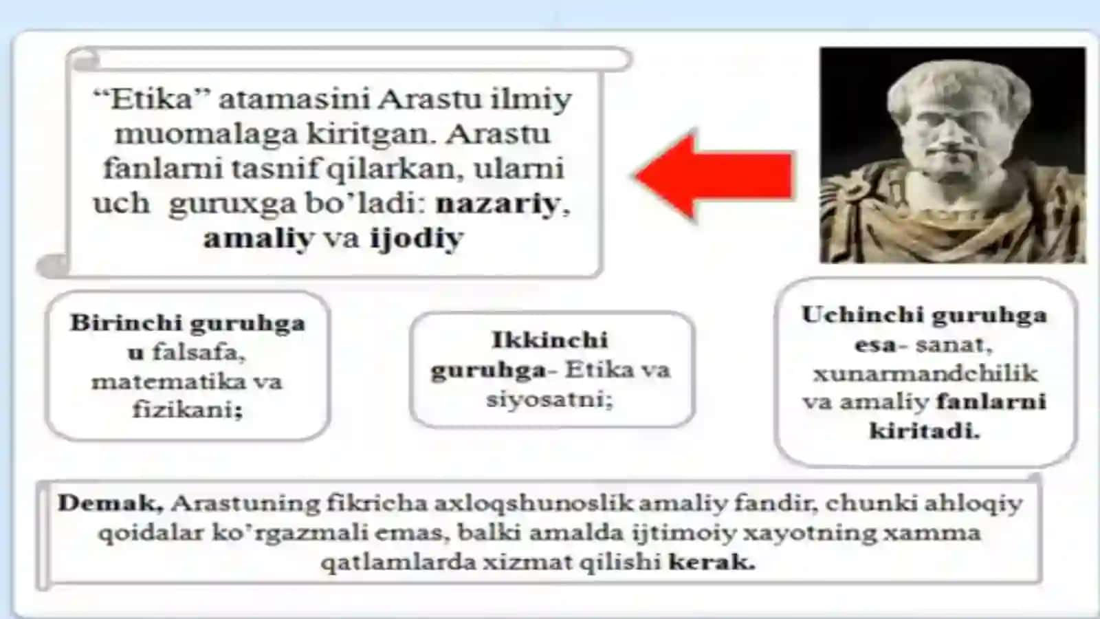 Etika fanining predmeti, maqsadi va vazifalari 4