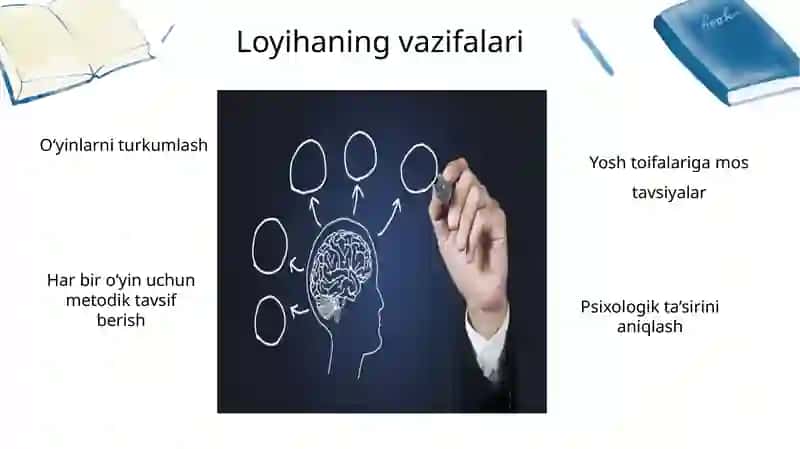 Psixoprofilaktik tadbirlar  uchun o’yinlar 4