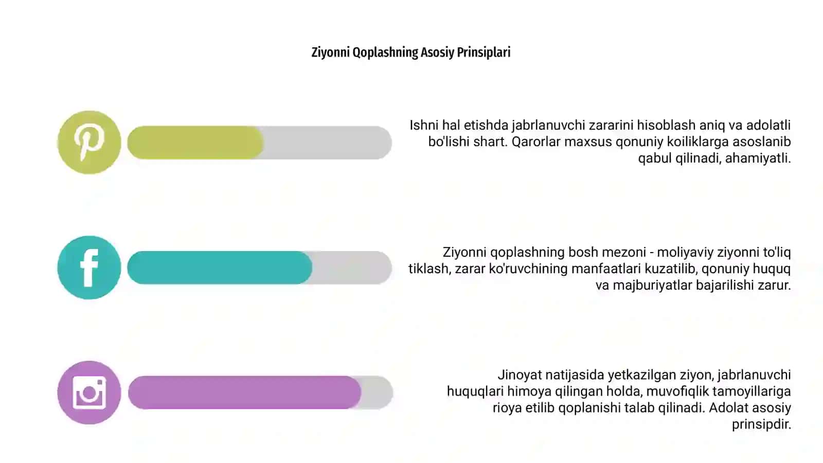 Jinoyat va Mulkiy Ziyon Tushunchasi 4