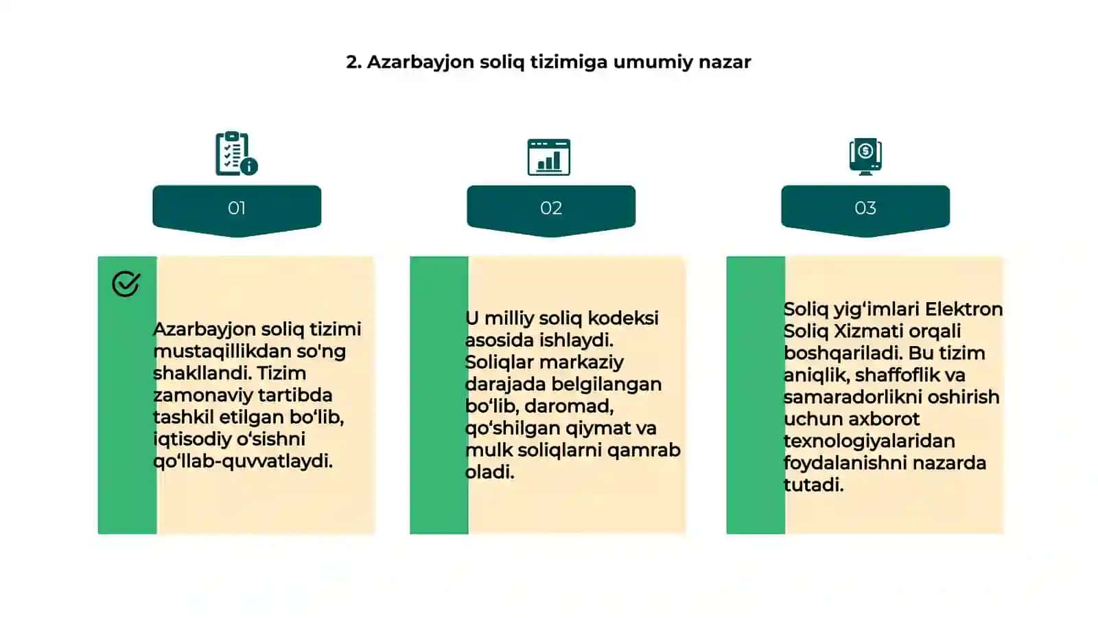 Azarbayjon soliq tizimi va uning oʻziga xos xususiyatlari 4