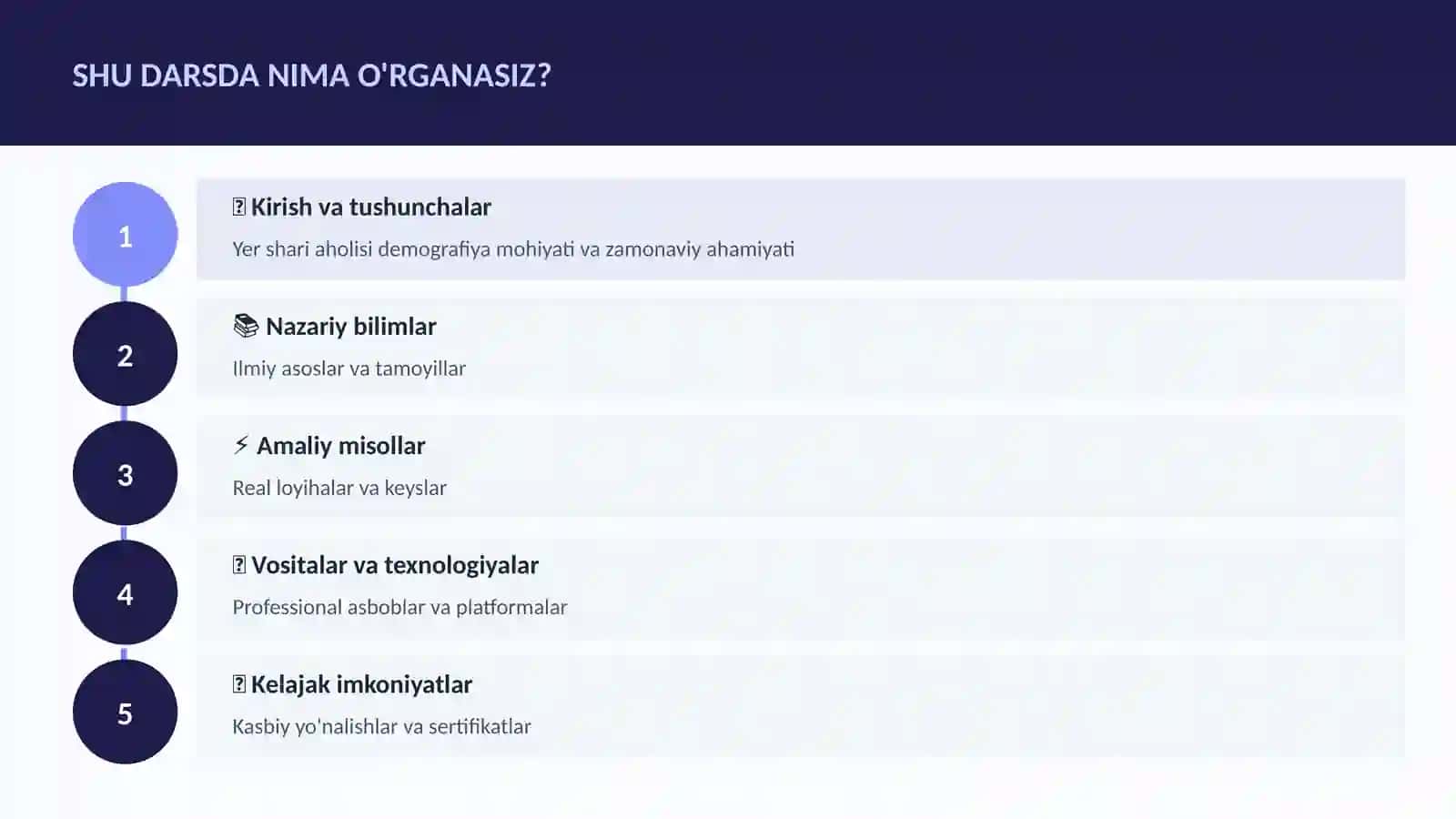 GEOGRAFIYA VA EKOLOGIYA Yer shari aholisi demografiya 4