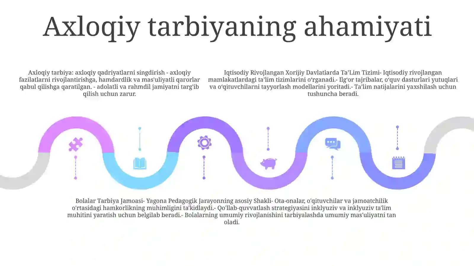 Iqtisodiy Rivojlangan Xorijiy Davlatlarda TaʼLim Tizimi. OʻQuvchilarni MaʼNaviy Axloqiy Tarbiyalash. Bolalar Tarbiya Jamoasi— Yagona Pedagogik Jarayonning Asosiy Shakli 4