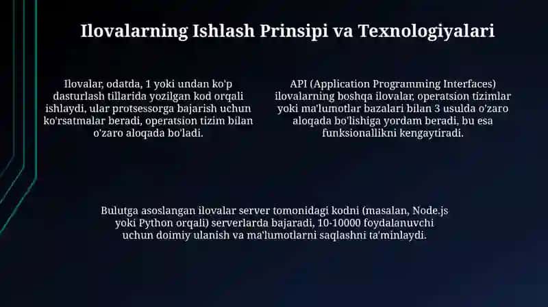 Ilovalar: Tushunchalar, Turlari va Ishlash Prinsipi 4