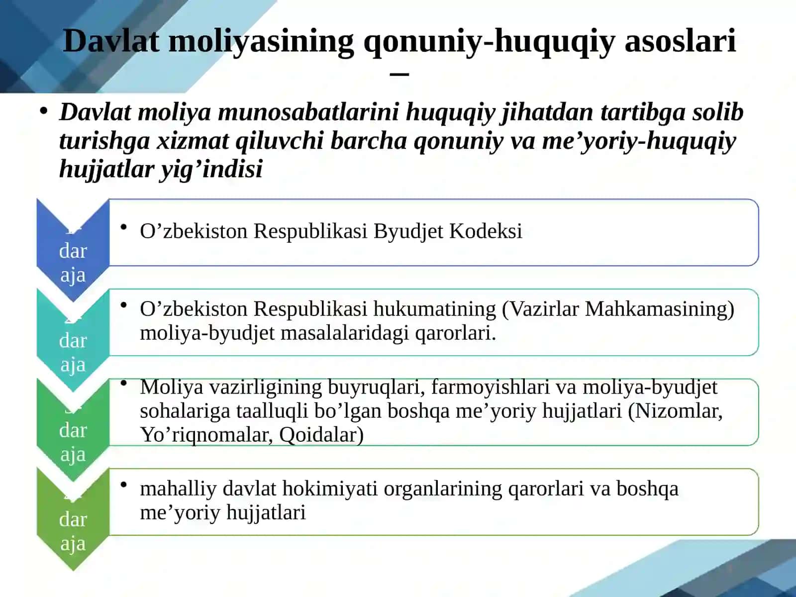 DAVLAT MOLIYASI AMAL QILISHINING HUQUQIY ASOSLARI 4