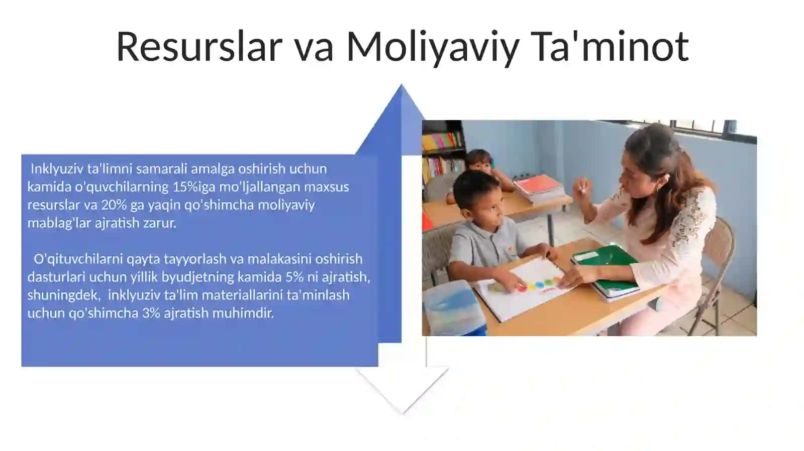 Inklyuziv Ta'limning Samaraliligi Uchun Zarur Shart-Sharoitlar 4