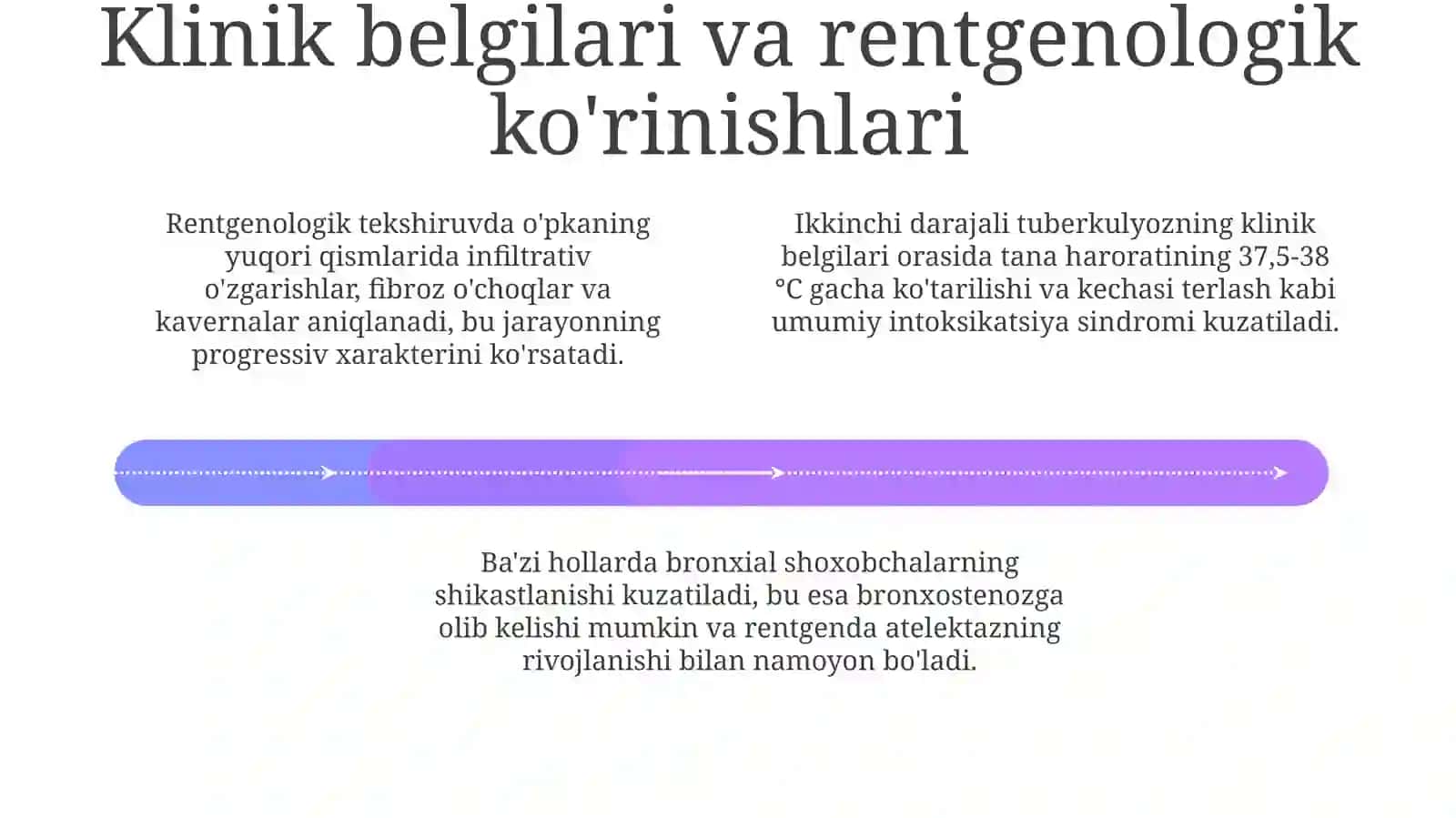 Ikkilamchi tuberklyoz -qiyoslash tashxislash,grafik tasvirlash 4