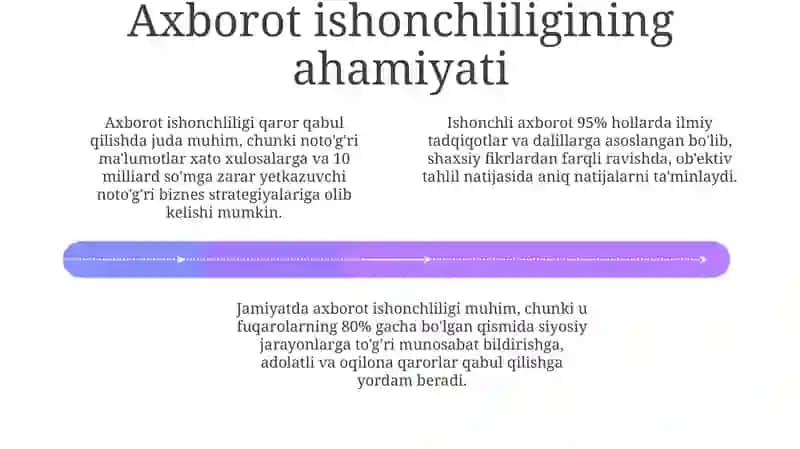 Axborot turlari va uning ishonchliligi 4