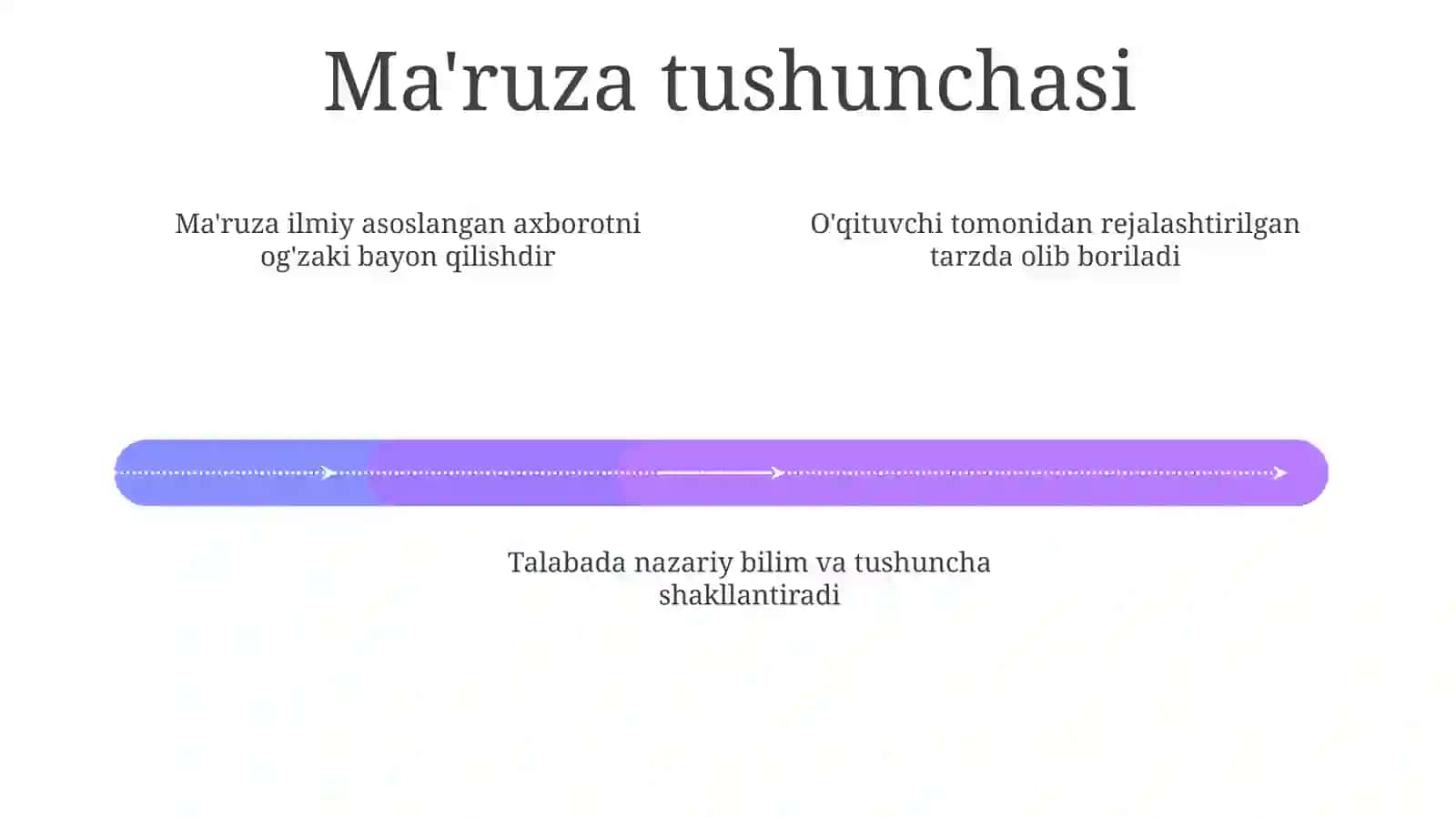 Ma'ruza Umumiy va Ixtisoslashtirilgan Kurslar 4
