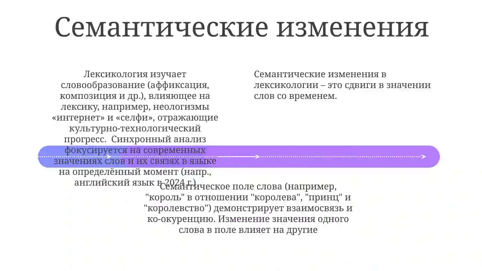 Лексикология 4