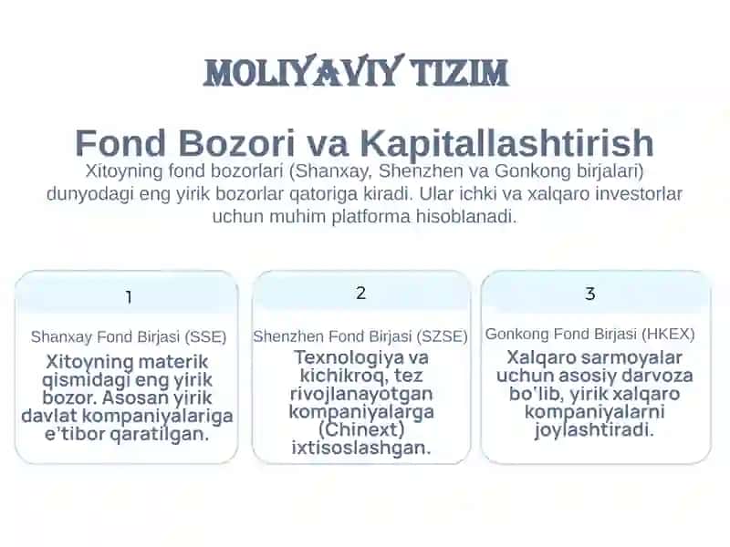 Xitoyning Tashqi Iqtisodiy Aloqalari 4