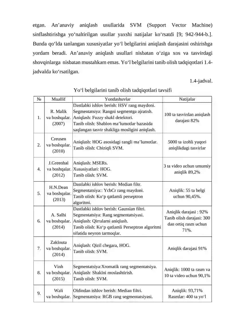Tasvirlardan yo‘l belgilarini aniqlash masalasi bo‘yicha olib borilgan tadqiqotlar tahlili va rivojlanish tendensiyasi 4