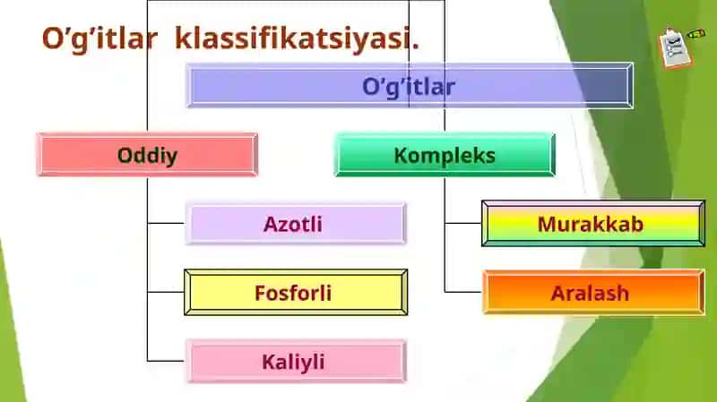 Mineral o’g’itlarni tuproqqa solish me’yyorini aniqlash 4