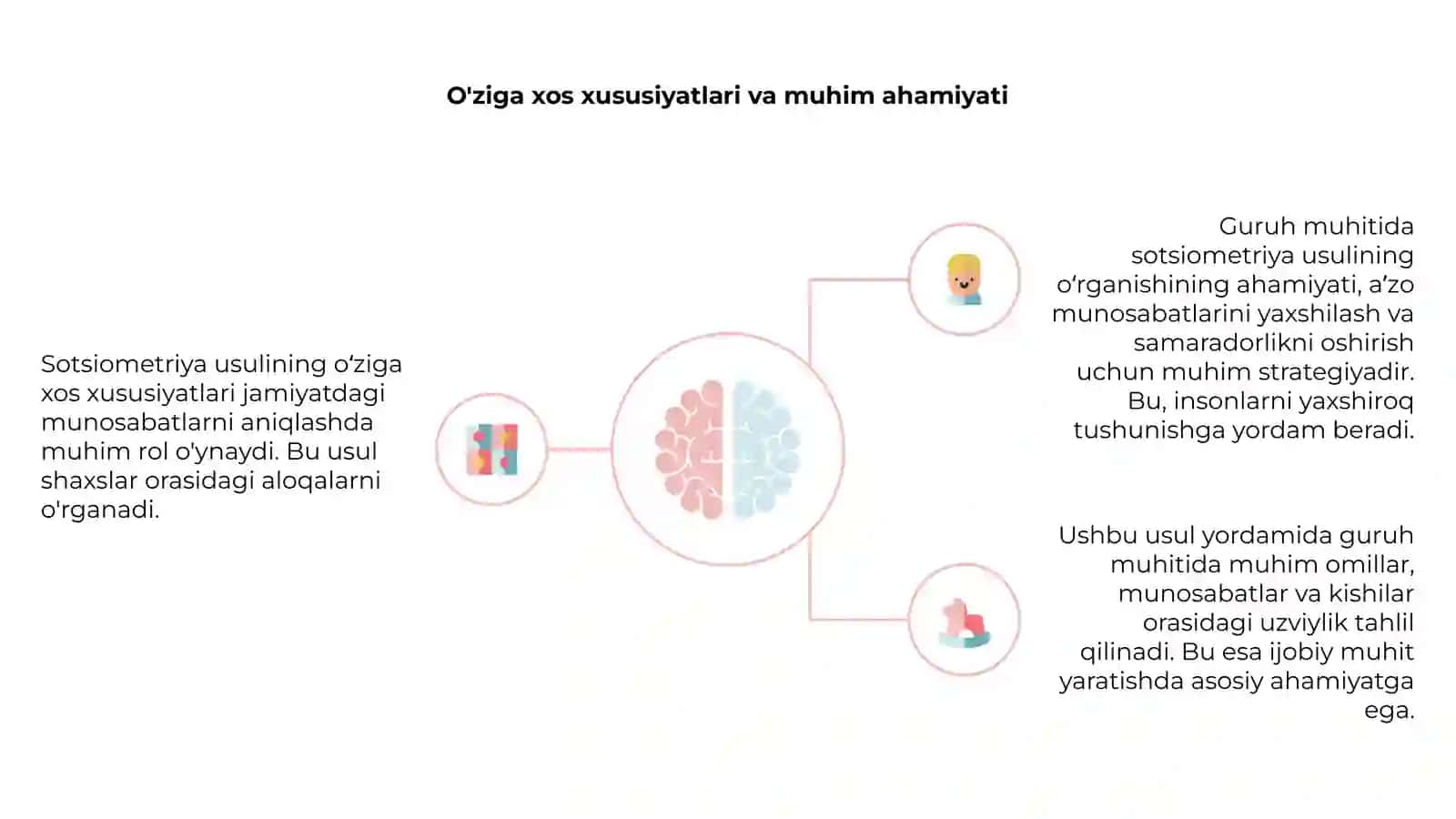 Sotsiometriya usulining òziga xos xususiyatlari va uni guruh muhitida òrganishning ahamiyati 4