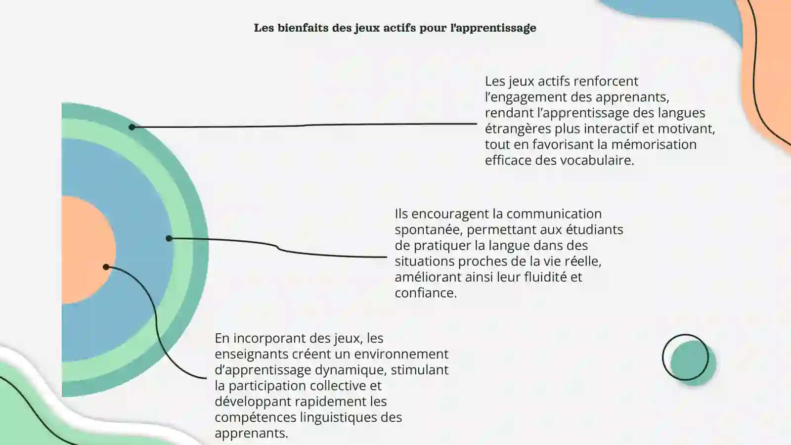 L’utilisation des jeux actifs dans l’apprentissage des langues étrangères 4