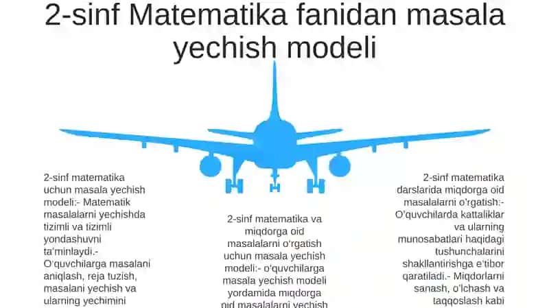2-Sinf Matematika Darslarida Miqdorlarga Oid Masalalar Yechish Usullarini Órgatish 4