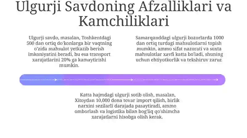Ulgurji Savdo Operatsiyalari 4