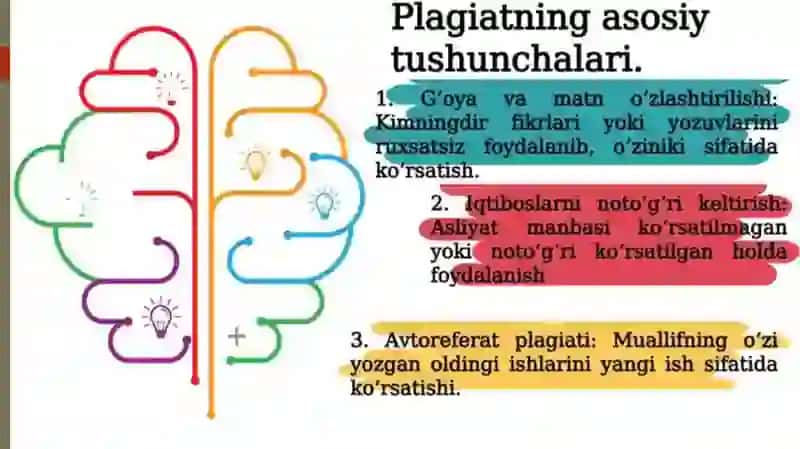 Plaigat va uning salbiy oqibatlari tòģrisida 4
