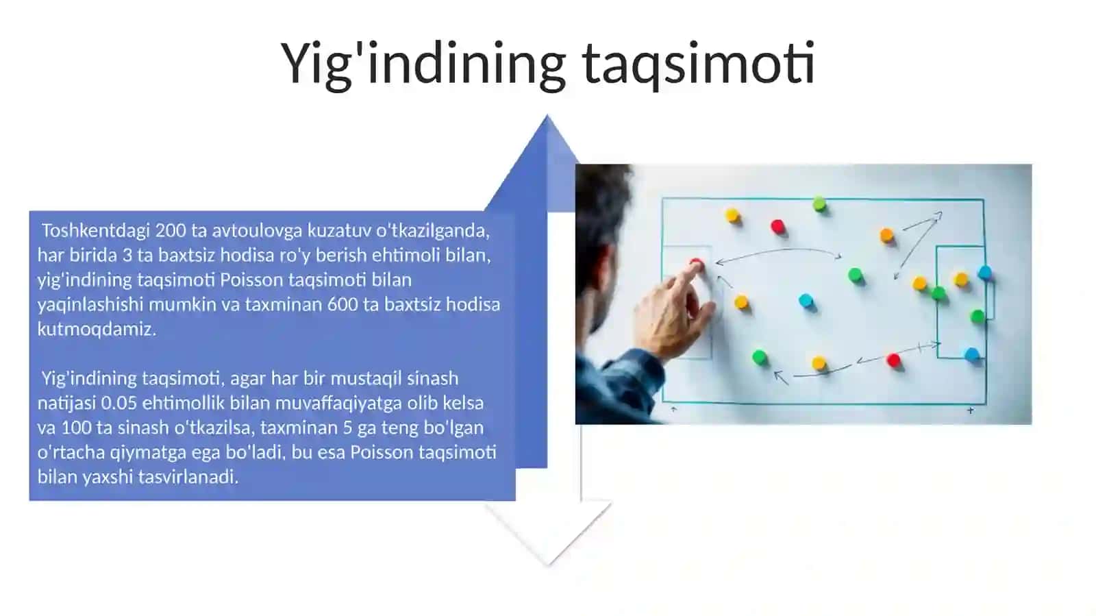Boğliqsiz tajribalar ketma-ketligining Puasson sxemasi 4