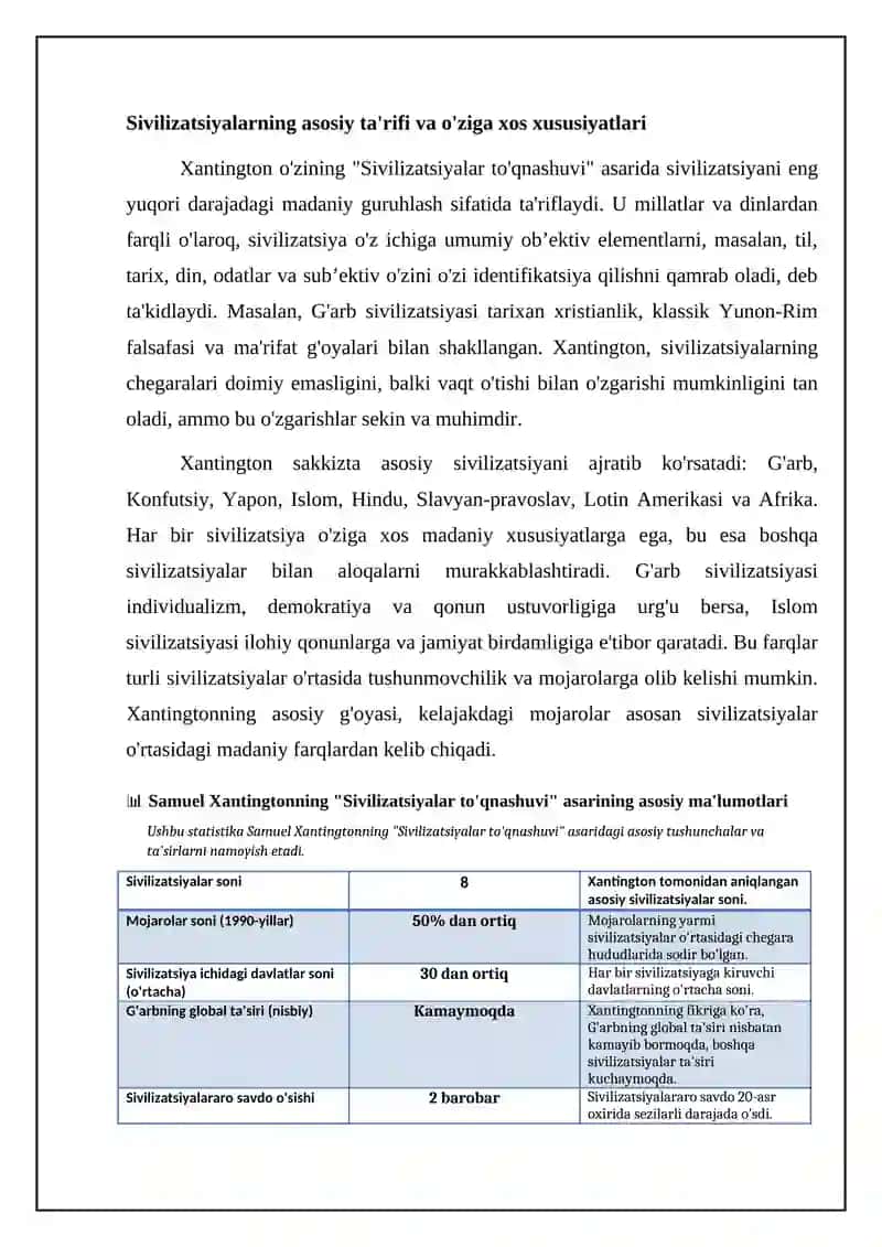 Samule Huntington Sivilizatsiyalar tarixi asari haqida essey 4