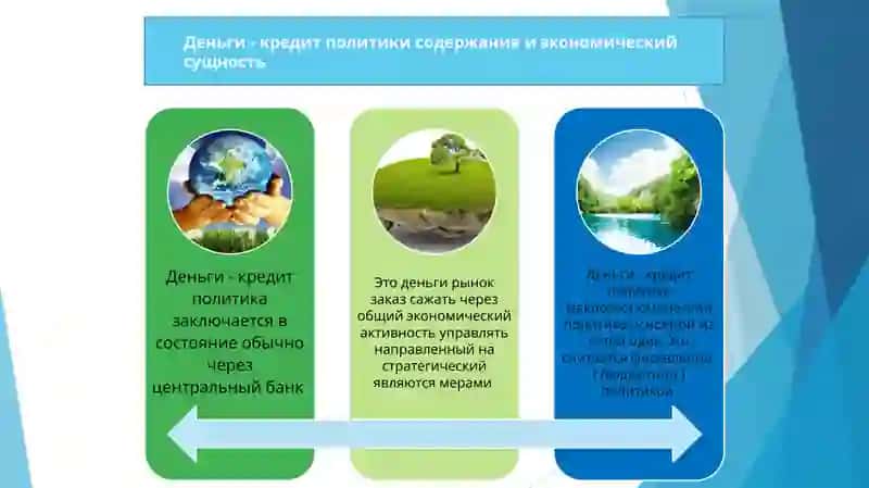 Государственные деньги - Кредит политика: концепция, типы иинструменты 4