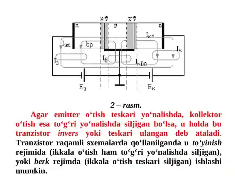 Bipolyar tranzistor р-n-рvan-р-no‘tkazuvchanlikka ega bo‘lgan uchta yarim o‘tkazgich 4