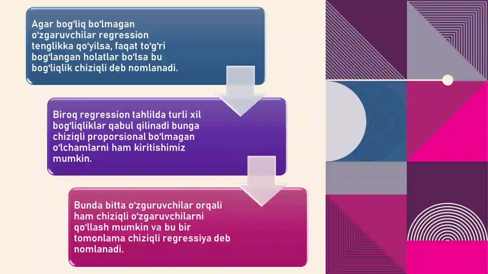 Regression tahlil mezoni 4