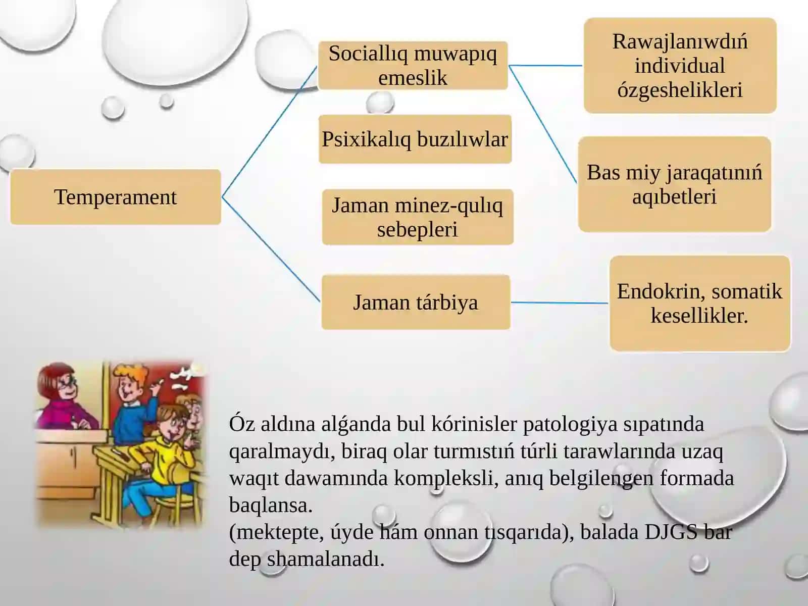 Balalarda diqqat jetispewshiligi hám giperaktivlik (DJGS) sindromı 4