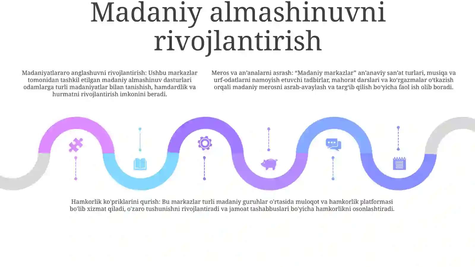 Madaniy Markazlarnig Ijtimoiy Faoliyati 4