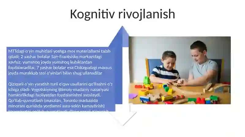 O'yinli muloqotni rivojlantirish 4