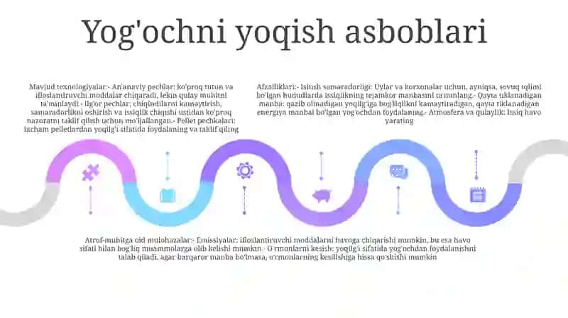 Yog'ochlarga Kuydurib Ishlov Berish Texnologiyasi 4