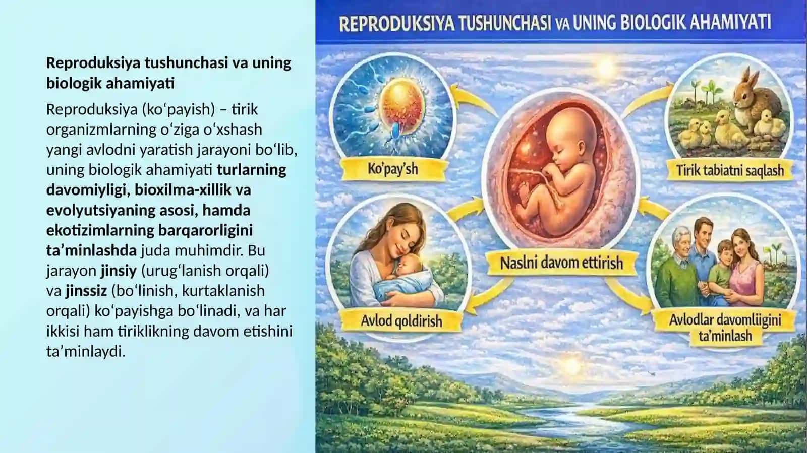 Reproduksiya Va Biologiya 4