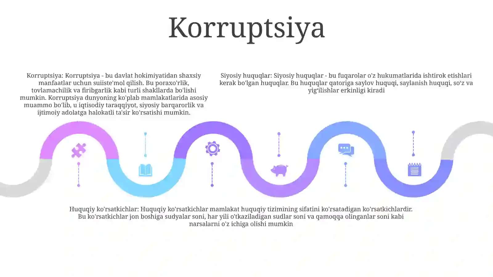 Siyosiy Huquqiy Sohadagi Ustuvor Xalqaro Reytinglar Va Ko'Rsatgichlar 4