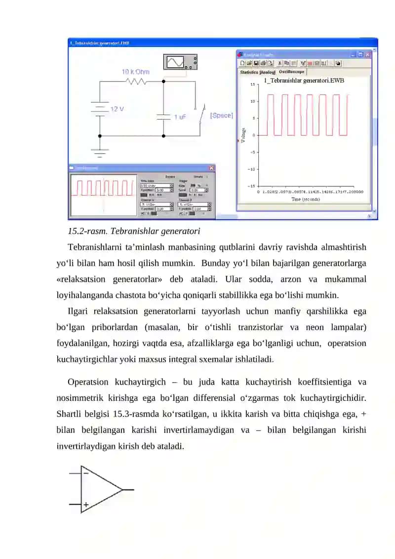 Operatsion kuchaytirgichni tadqiq qilish 4