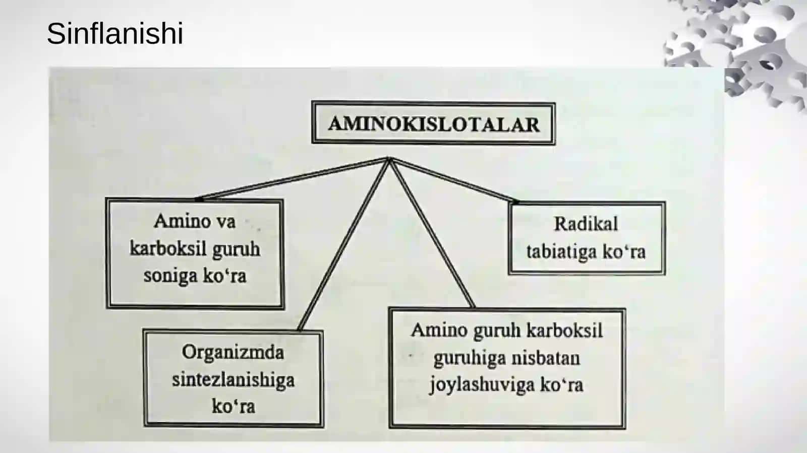 Aminokislotalar. Tuzilishi, xossalari va biologik vazifalari. Peptid va oqsillar. 4
