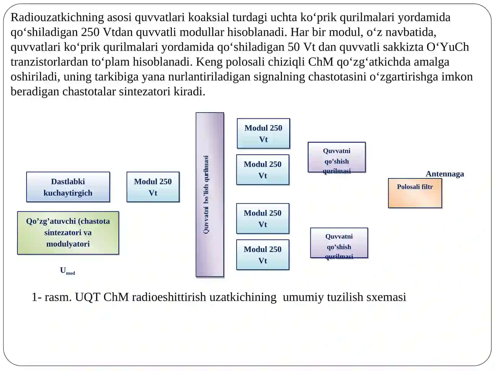 Temir yo‘l radioaloqa tarmoqlarida ishlatiladigan antennalar 4