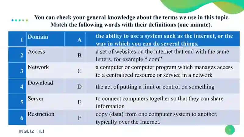 Unit 3. Websites 4