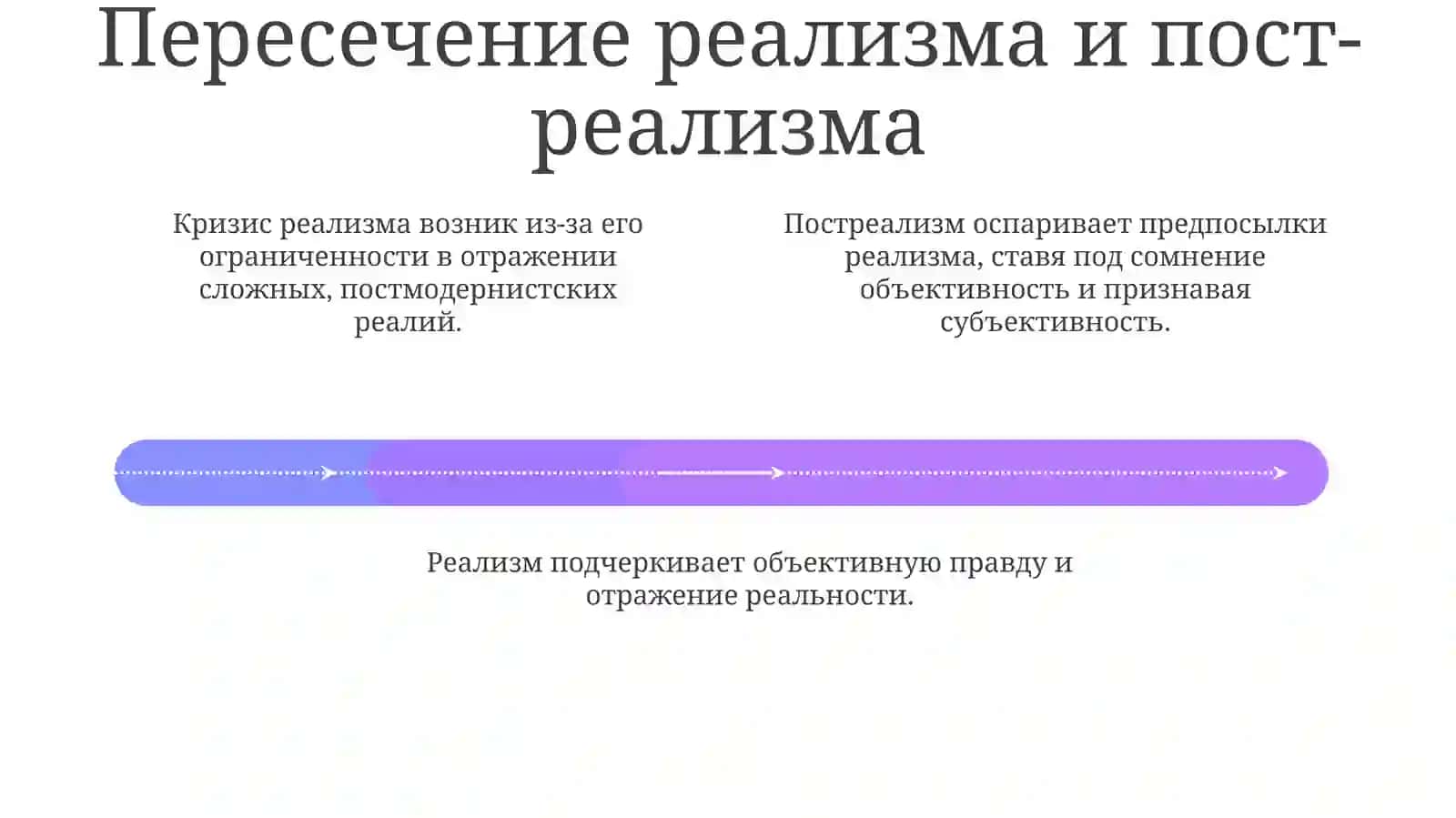 Кризис реализма 4