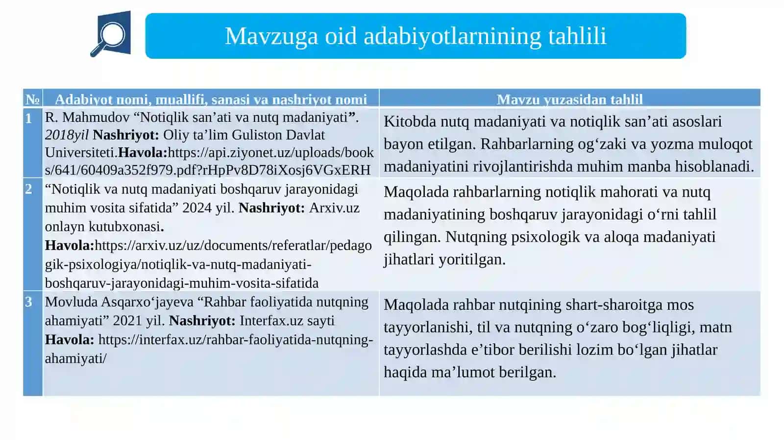 Rahbarlarning Ishbilarmonlik Etikasi va Nutq Madaniyati 4