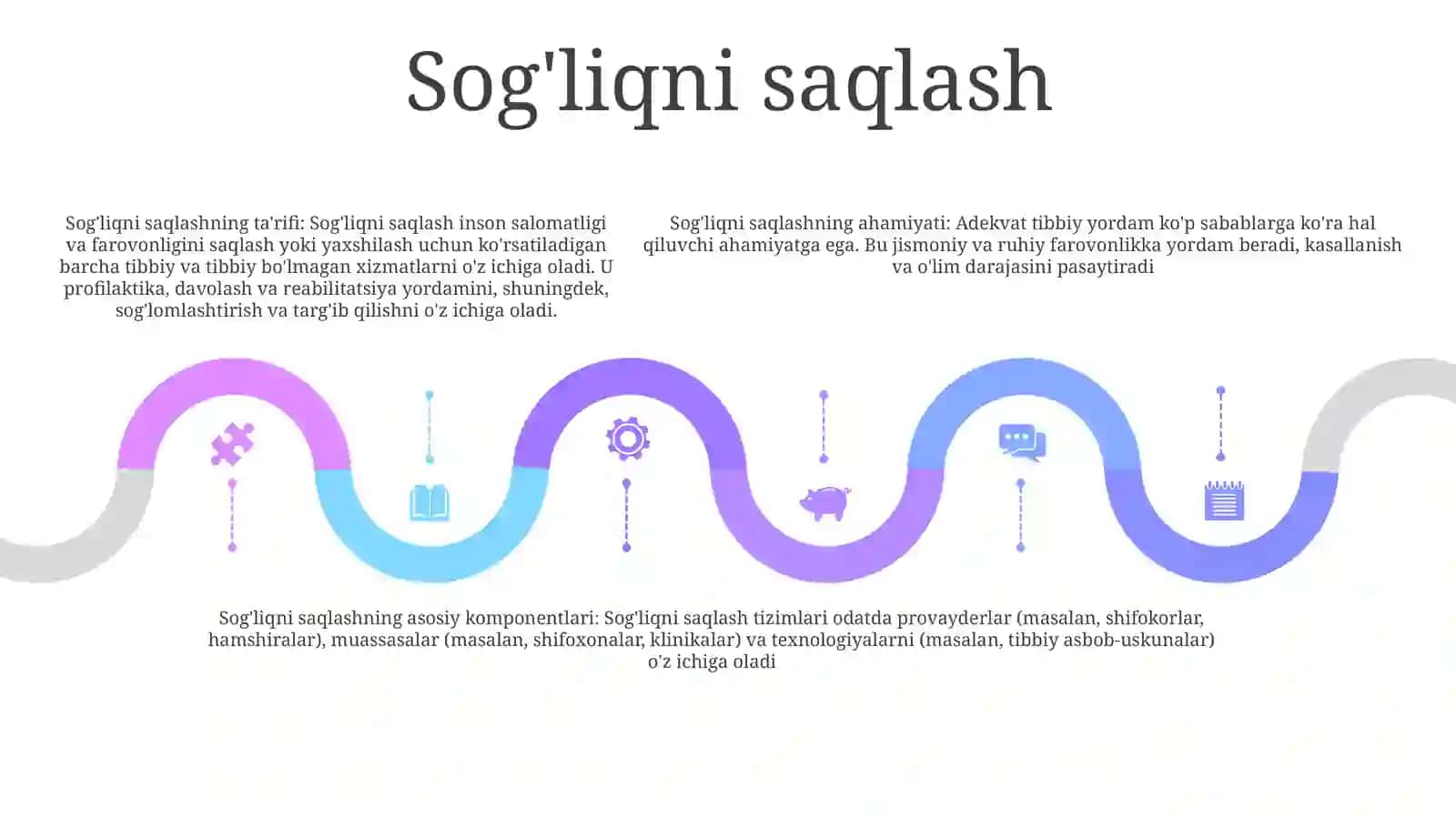 Zotlar, It Haqida 4