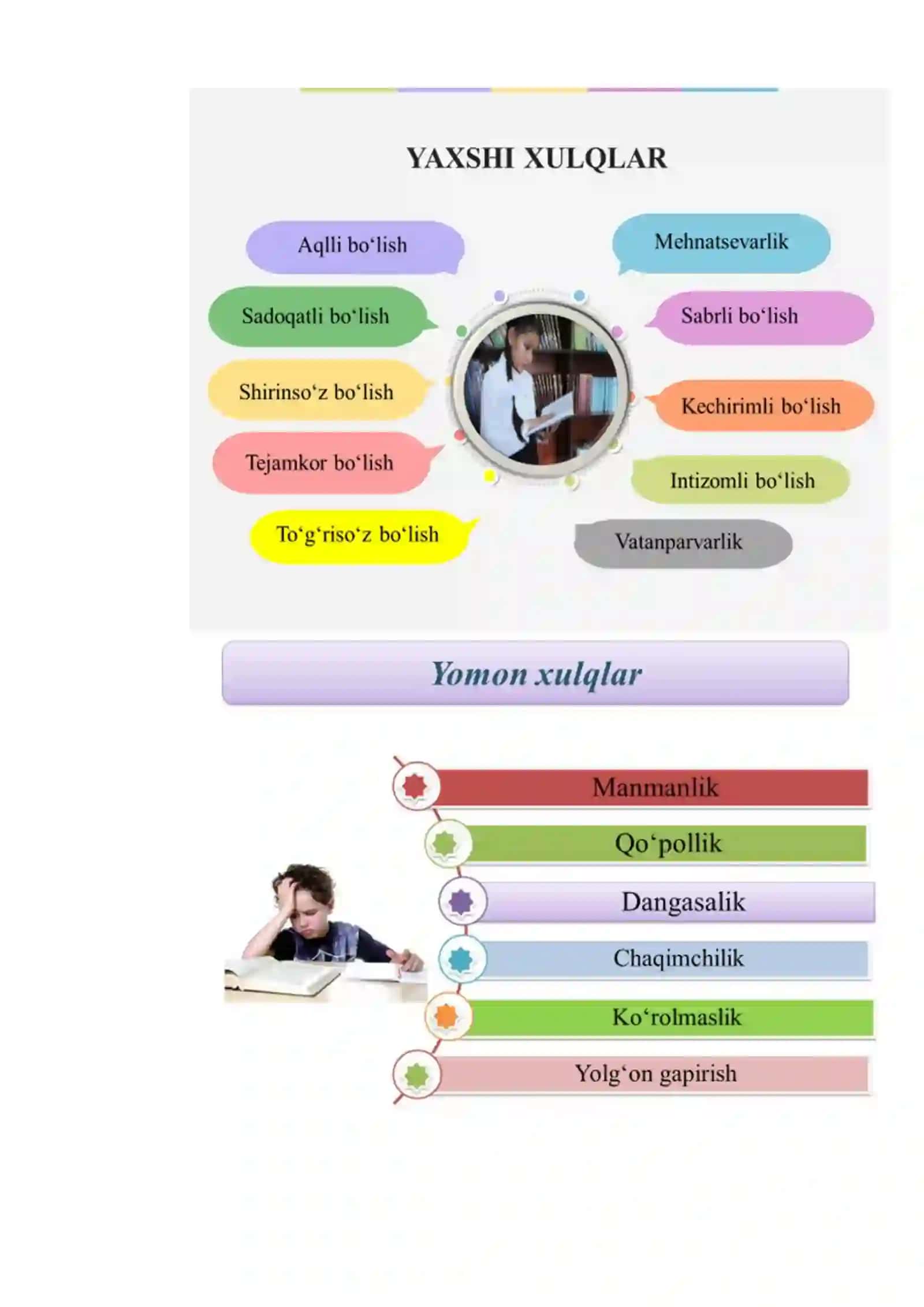 BIZNING XULQIMIZ 4