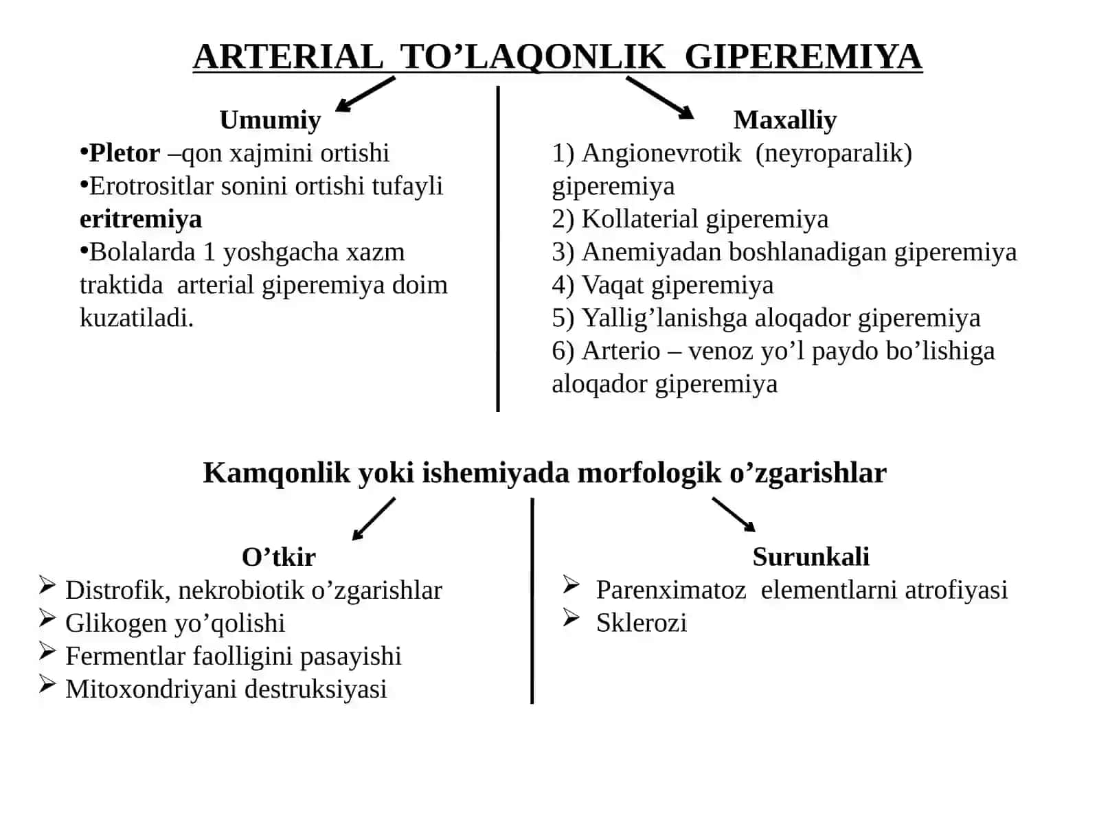 QON AYLANISHINING BUZILISHI 4