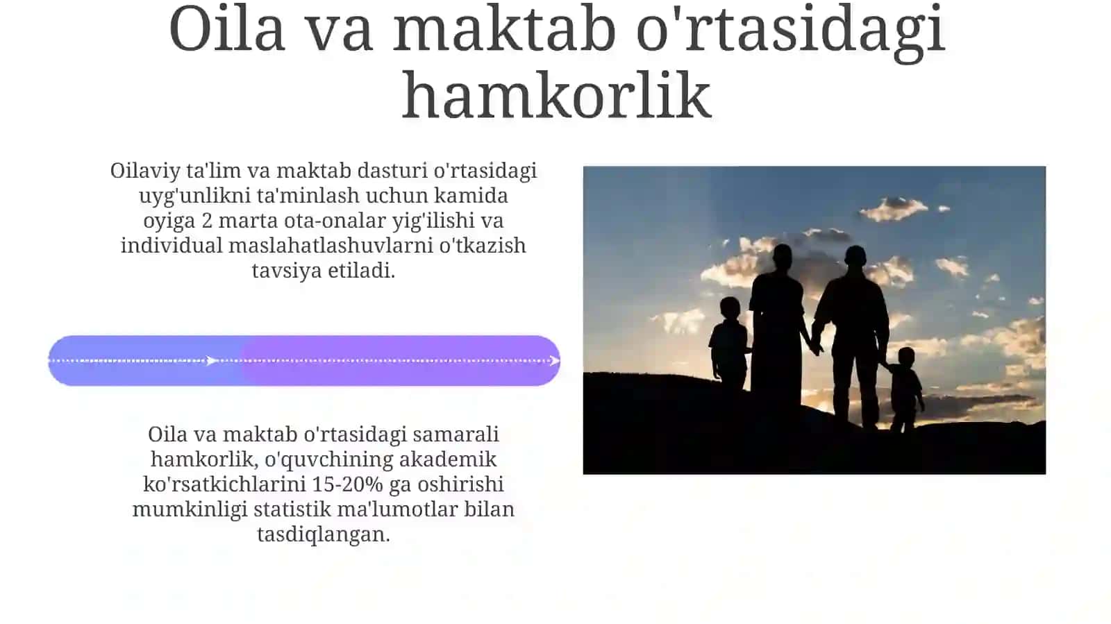 Sog'lom turmush tarzini shakllantirish 4