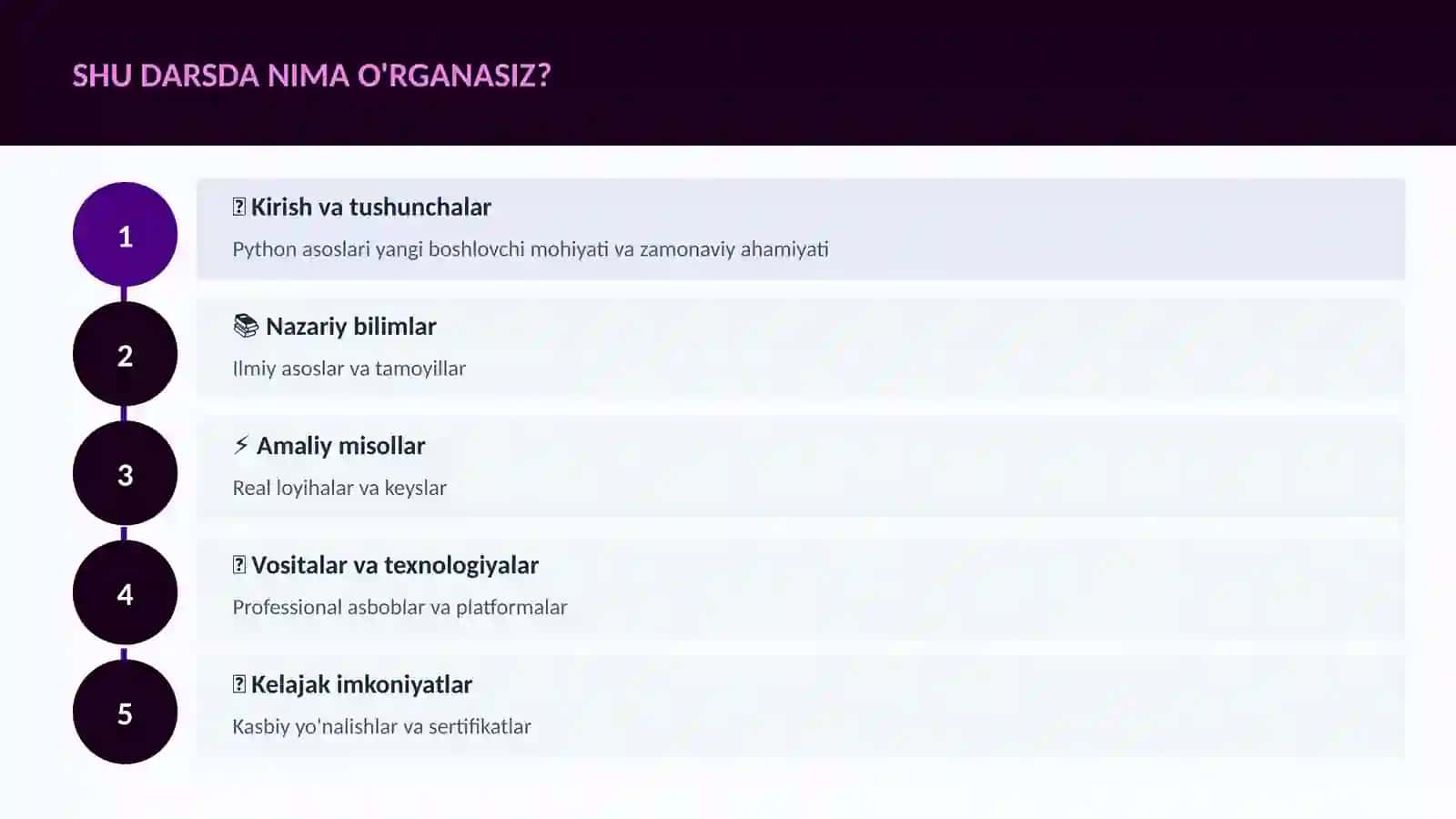 PYTHON ASOSLARI YANGI BOSHLOWCHI 4
