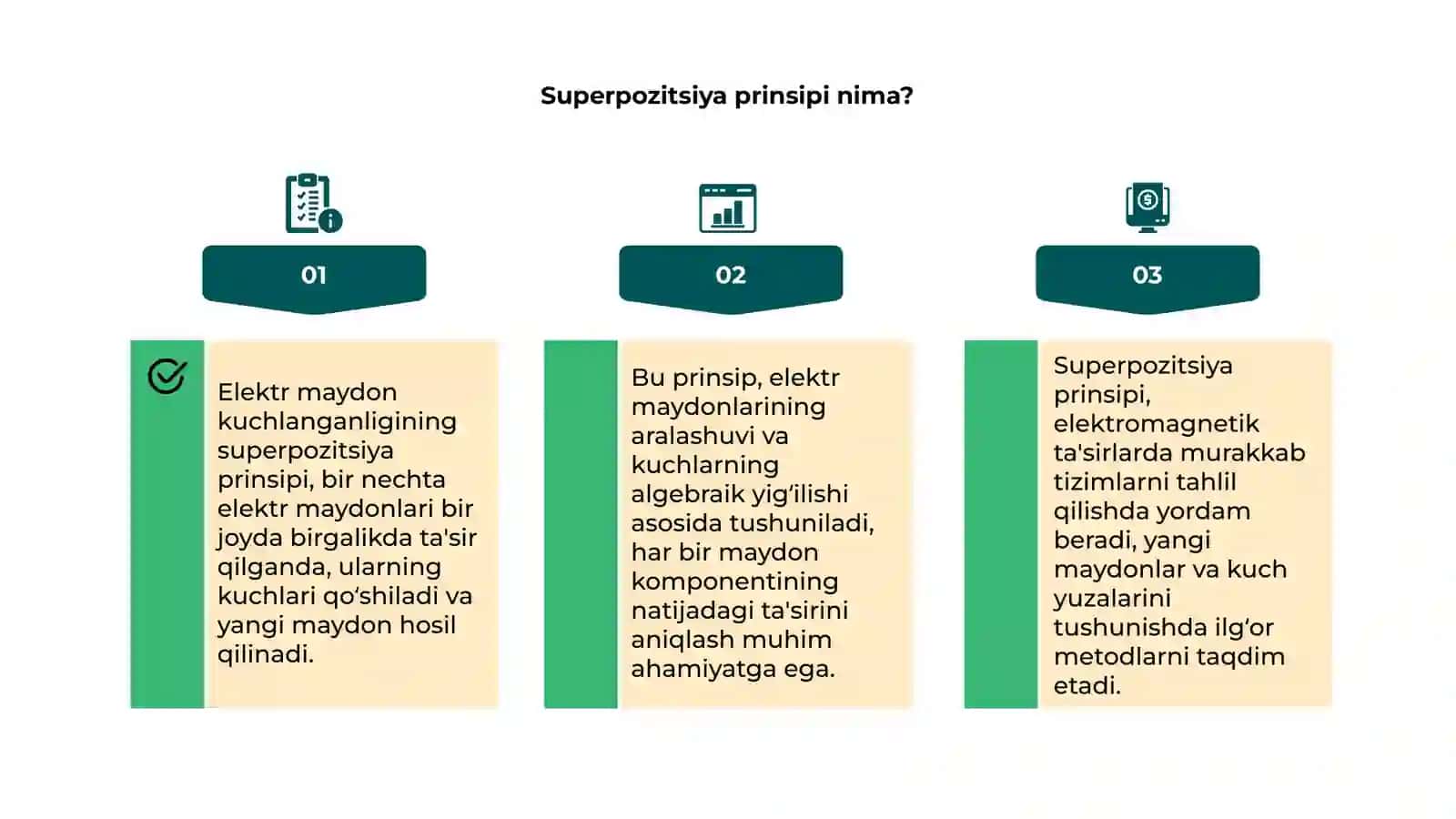 Elektr maydon kuchlanganligining superpozitsiya prinsipi 4