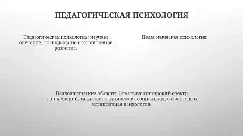 Направления психологии 4