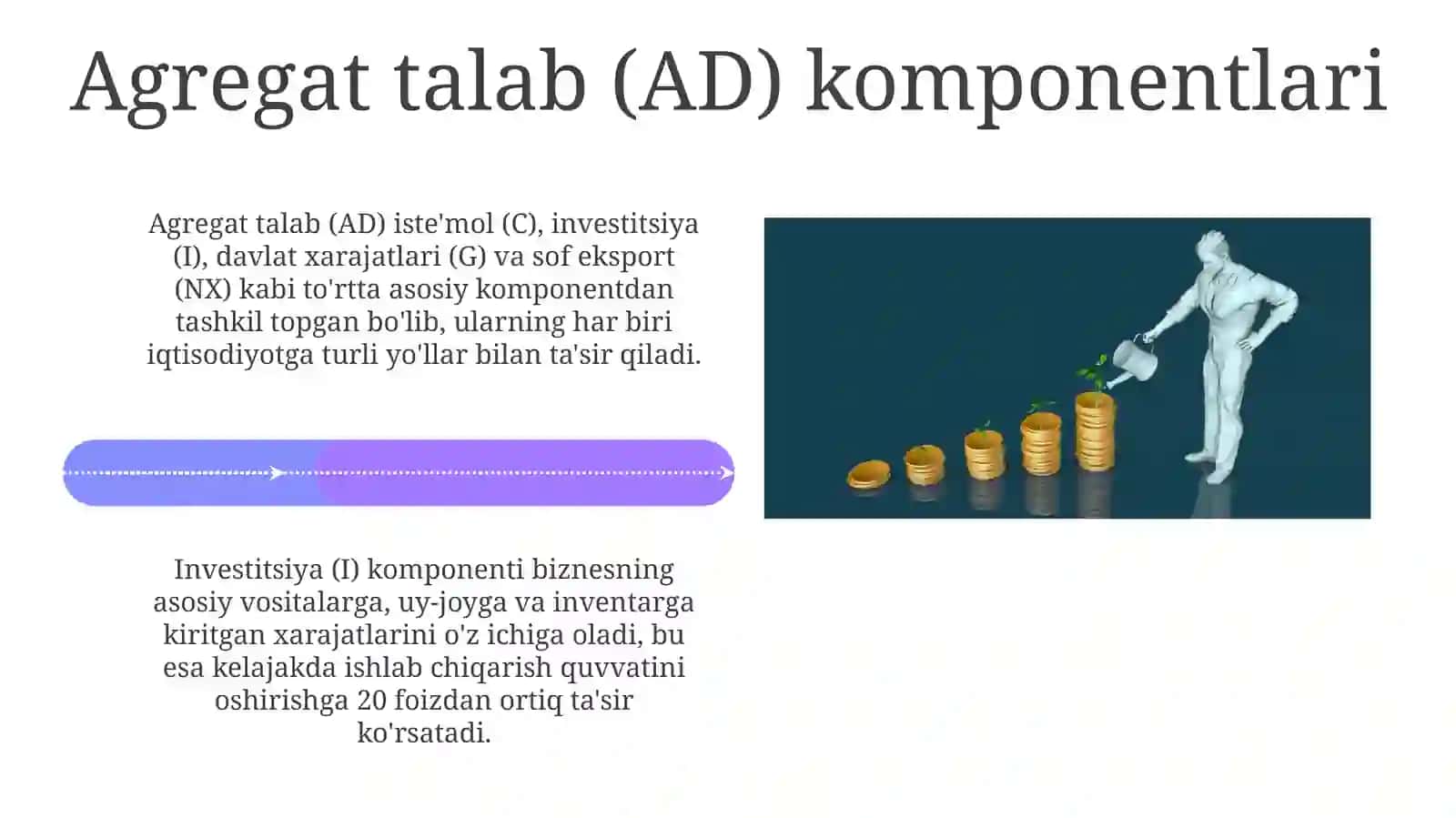 Keynsning tovarlar va xizmatlar bozorida makroiqtisodiy muvozanat modeli 4