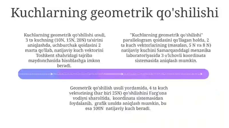 Statika Elementlari Tarkibining Umumiy Ko'rinishi 4